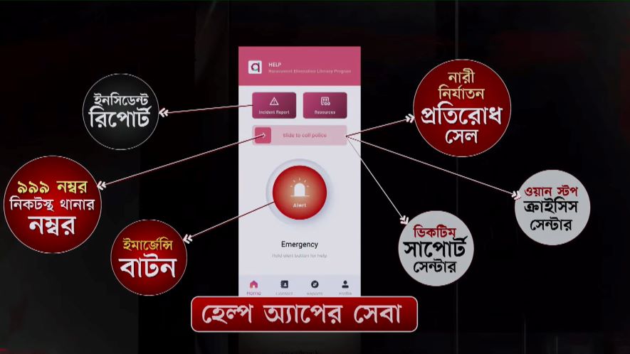 ঢাকার আট থানার নারী যাত্রীদের জন্য ‘হেল্প অ্যাপ’ চালু